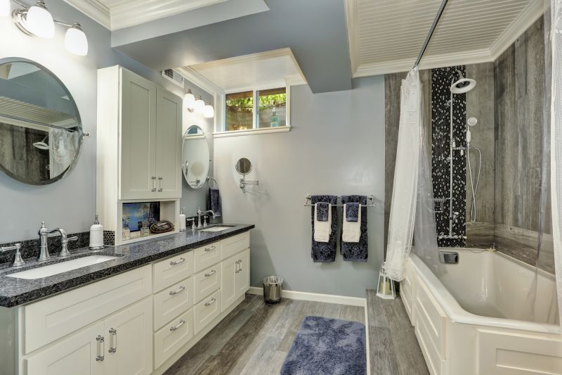 Top Bathroom Remodeling Companies in Mebane, NC